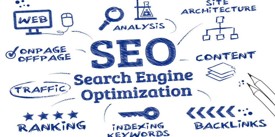 seo-and-search-engine-optimization-keywords-and-ranking-966x483